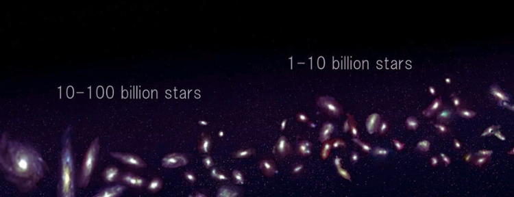Using Webb, Canadian Astronomers explains the Milky Way Turbulent Past
