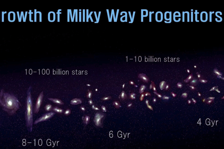 James Webb Telescope